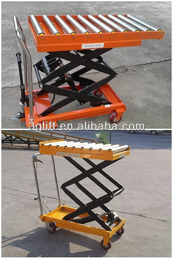 roll lift table 03.jpg
