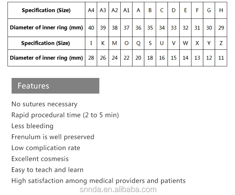 Shang Ring Circumcision 1.1cm To 4.0cm Urology Instruments Buy Male