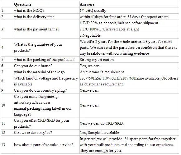 QA.JPG