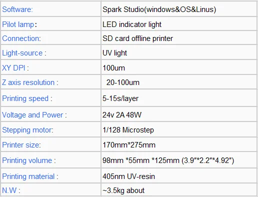 Specification new.png