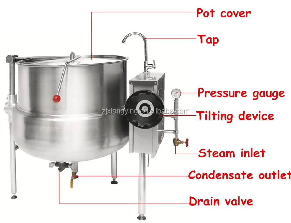 Xyqgh200 Industrial Steam Jacketed Pot Tilt Steam Kettle Cooking