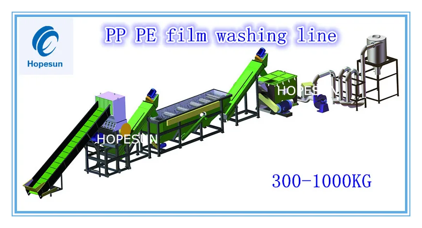 recycled plastic bricks complete line machine