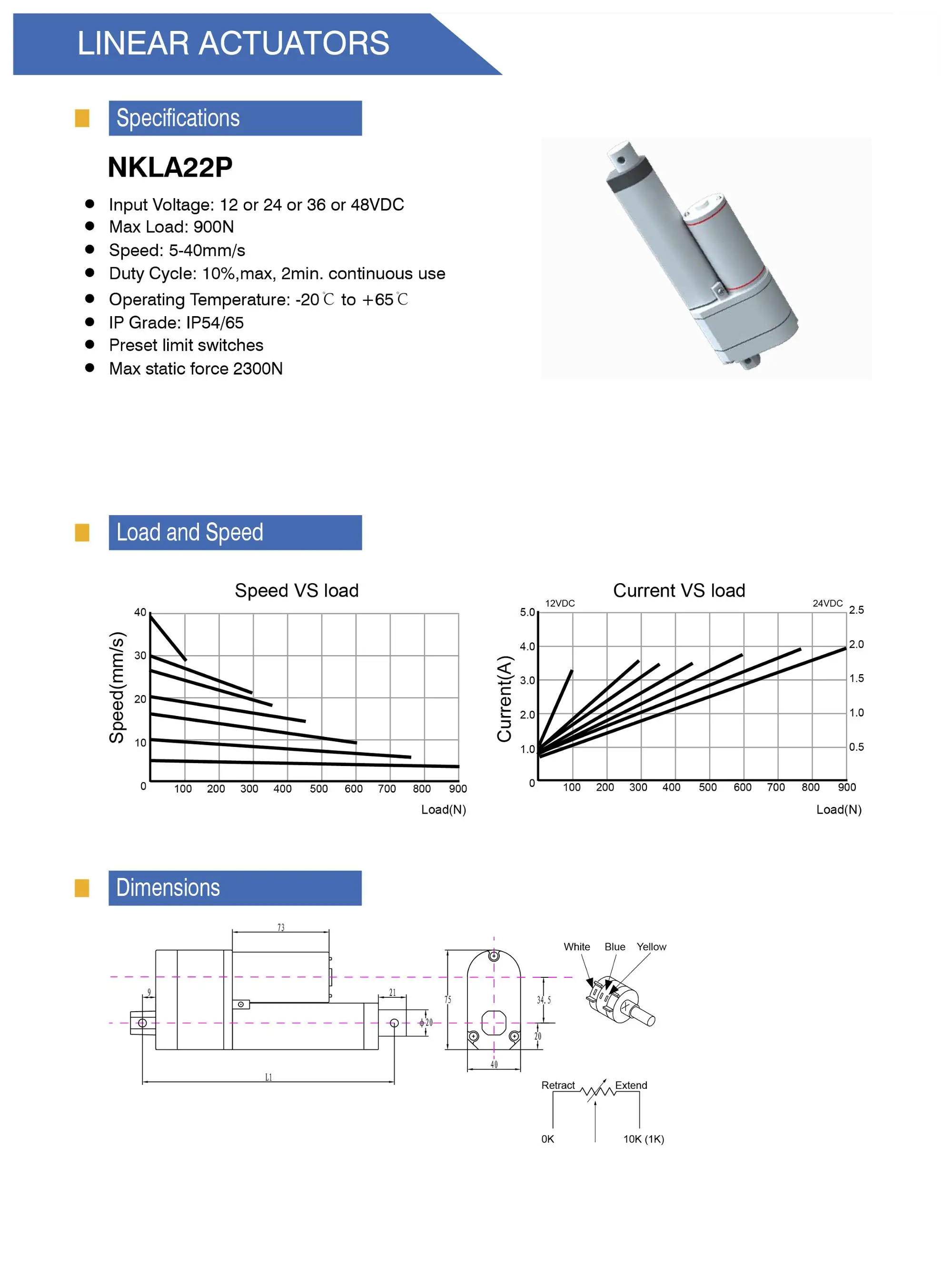 Linear Actuator With Position Feedback Hall Sensor Potentiometer Linear