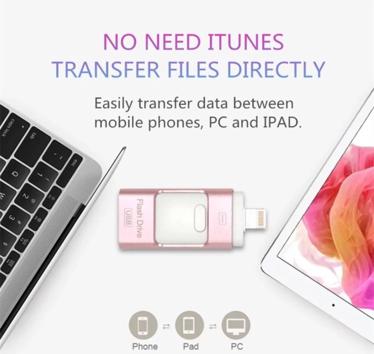 Good quality usb flash drive key shape id card With Bottom Price - ANKUX.COM
