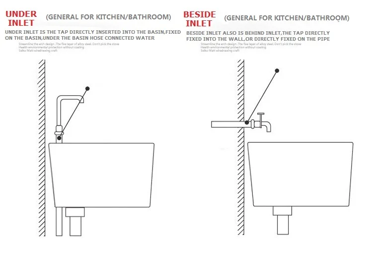 new type sensor taps