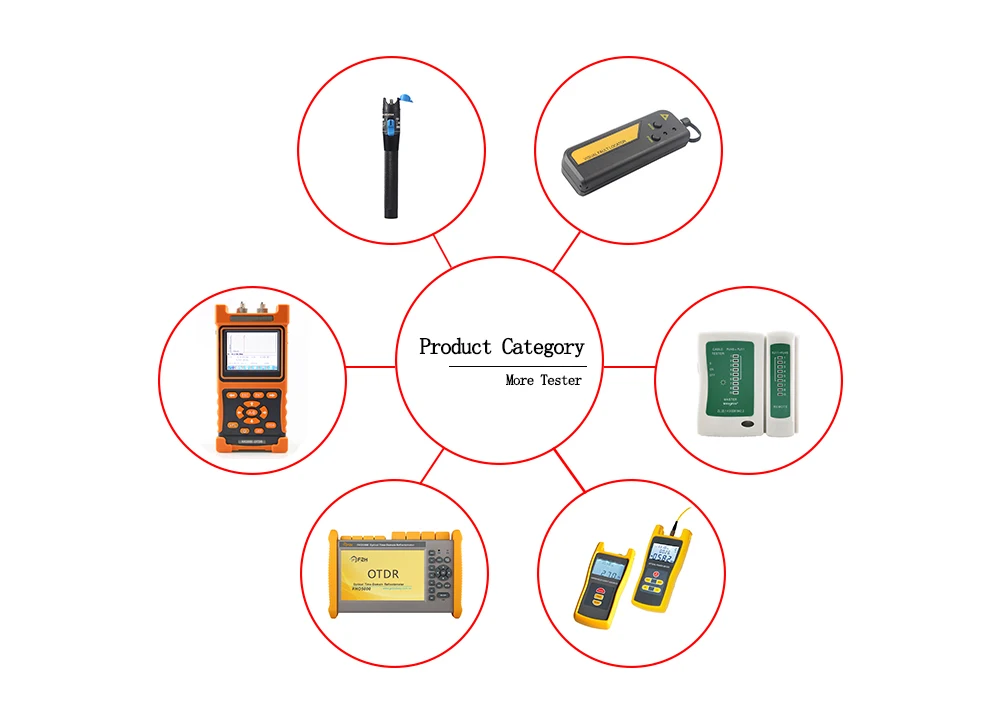 MT-8611 FTTH OTDR 1310/1550nm 28/26 dB otdr