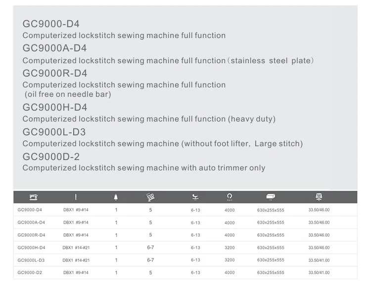 9000-d4(4)