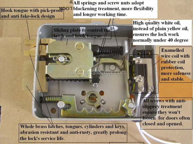 electric rim lock (5).jpg