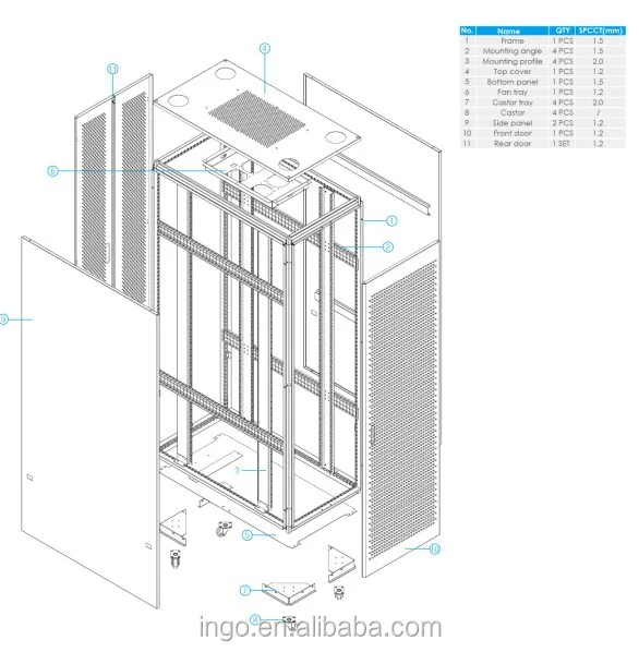 Extended Server Cabinet Front Single Hinge Door Rear Solid Split Door 2 Side Panels Vertical Blanking Panels Cage Nut Rai Buy Server