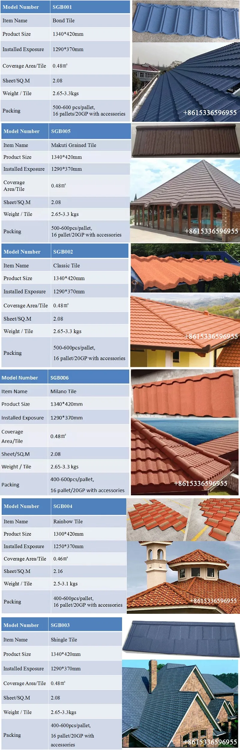 Professional Manufacture Galvanized Roofing Sheet Hs Code Stone Coated