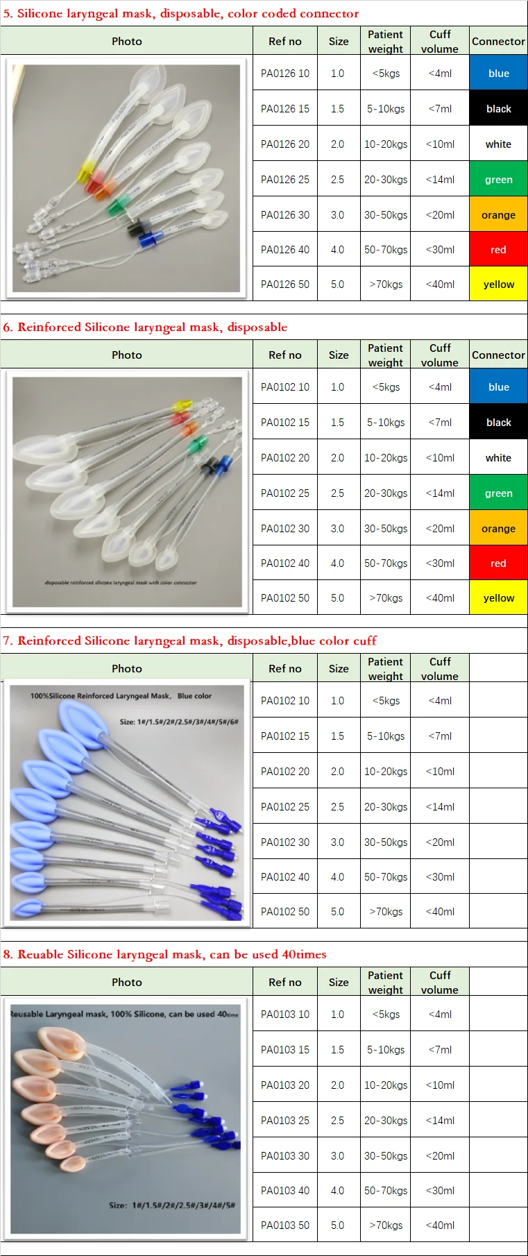 reusable-laryngeal-mask-airway-with-bar-buy-reusable-laryngeal-mask