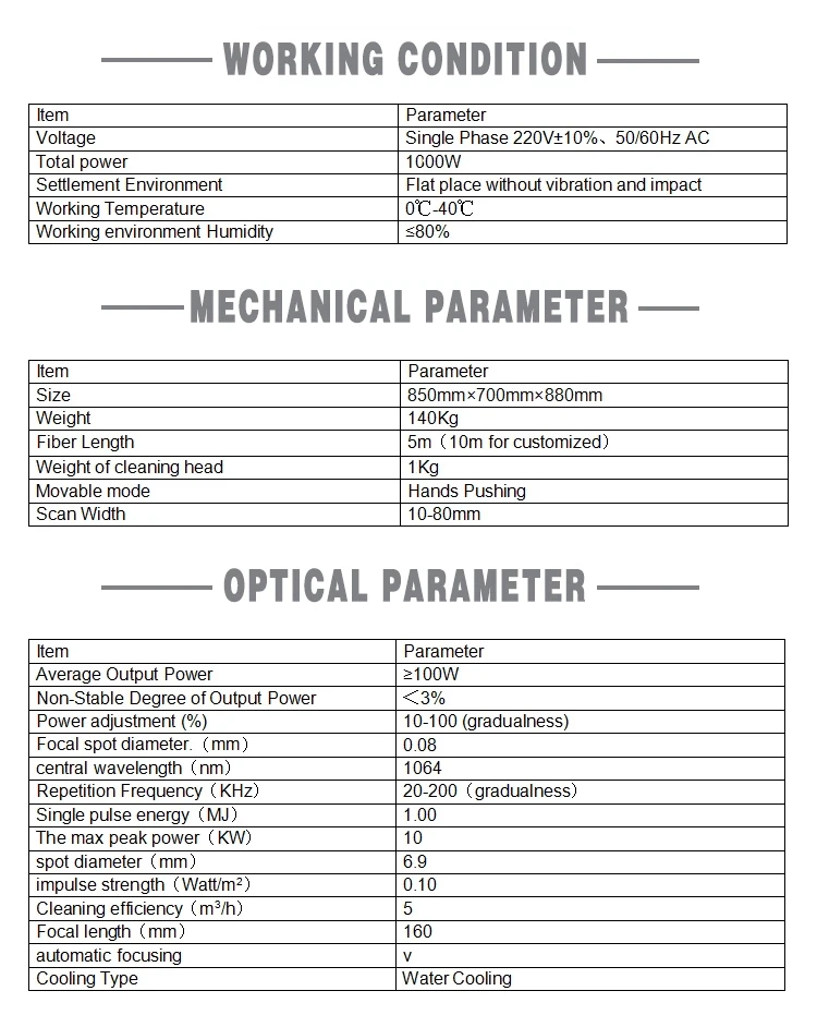 laser rust removal clean machine parameters table
