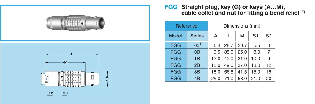 Compatible FGG EGG 0B 2 /3 /4 /5 /6 /7 /9 Pins Straight Plug/Fixed Socket Push-Pull Metal Connector