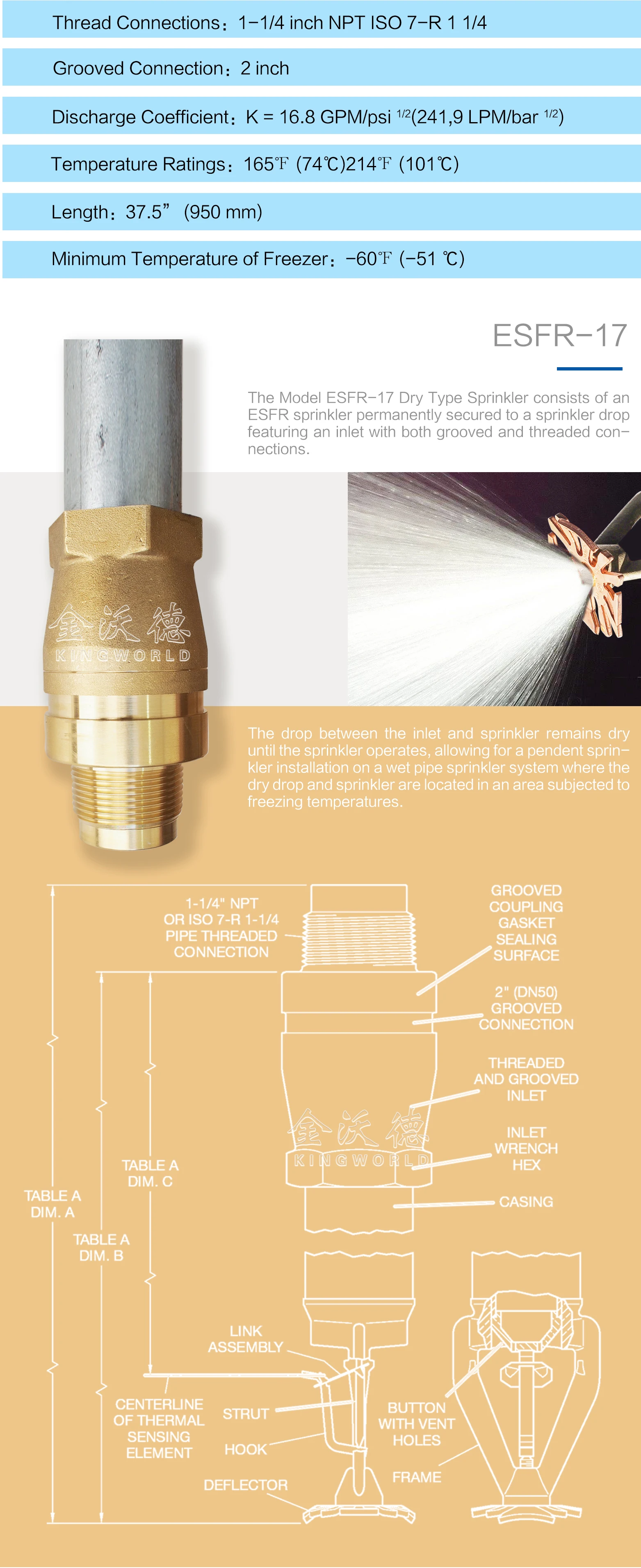 Ty7229 Esfr17 K242 Drytype Sprinkler K16.8 Pn1614411230 Buy Dry