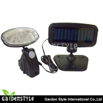 Promotional Led Motion Sensor Light Solar Sensor Wall Light Made In China - Buy Led Motionsensor ...