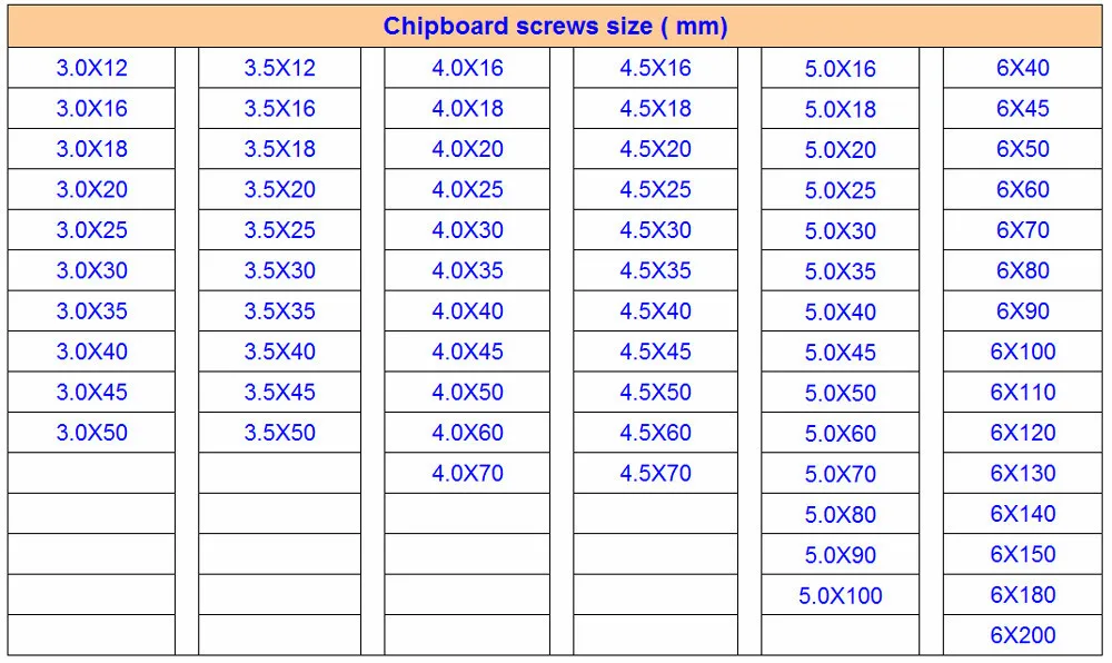 Csk Pozi Chipboard Screw - Buy Chipboard Screw,Csk Chipboard Screw,Pozi ...