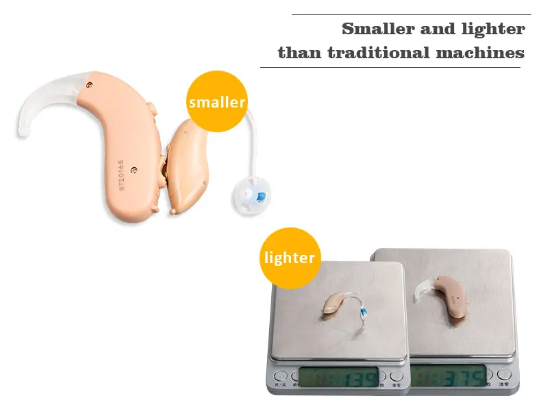 Acosound L12 Rics Digital Hearing Aids For Amplifon Hearing Aids Price