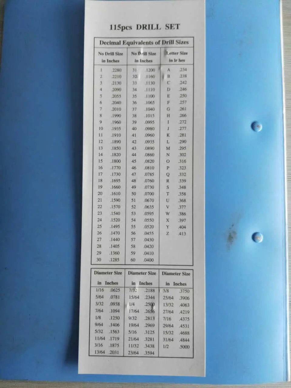 thumbnail image 2 of MAX-CRAFT 115-Piece HSS Cobalt Drill Bit Set – M35 Steel, 1/16-1/2, A-Z, 1-60, In Metal Case 2 of 4