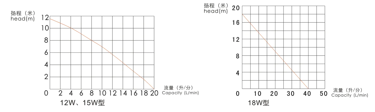 CURVE.png