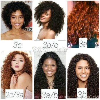 Magnetic Curly Lace Front Wig Baby Hair Straight Buy Curly Lace