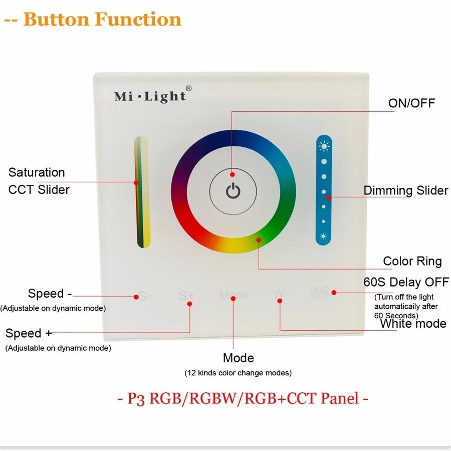 New Milight Smart Panel Led Controller RGB RGBW RGB+CCT LED Touch Switch Panel Controller Led Dimmer