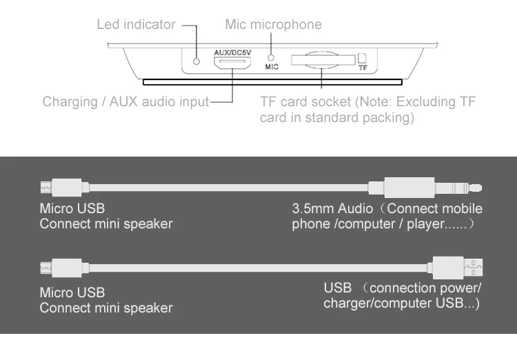 2020 Factory price Portable Mini led light smart wireless Blue tooth Speakers Mini - ANKUX.COM
