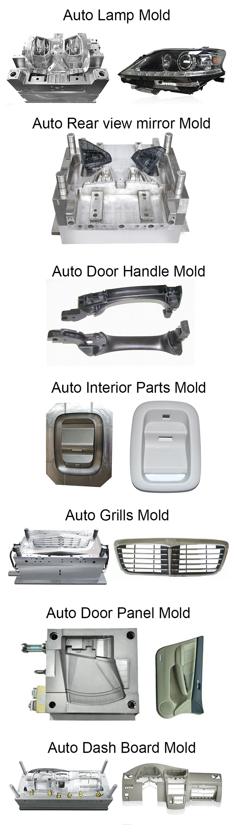 Auto mould.jpg