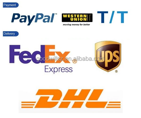 Promotional gift Cheap OEM otg flash drive for connection mobile phone - ANKUX.COM
