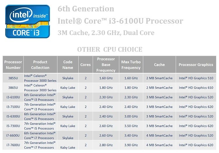 i3-6100U core i3 mini pc
