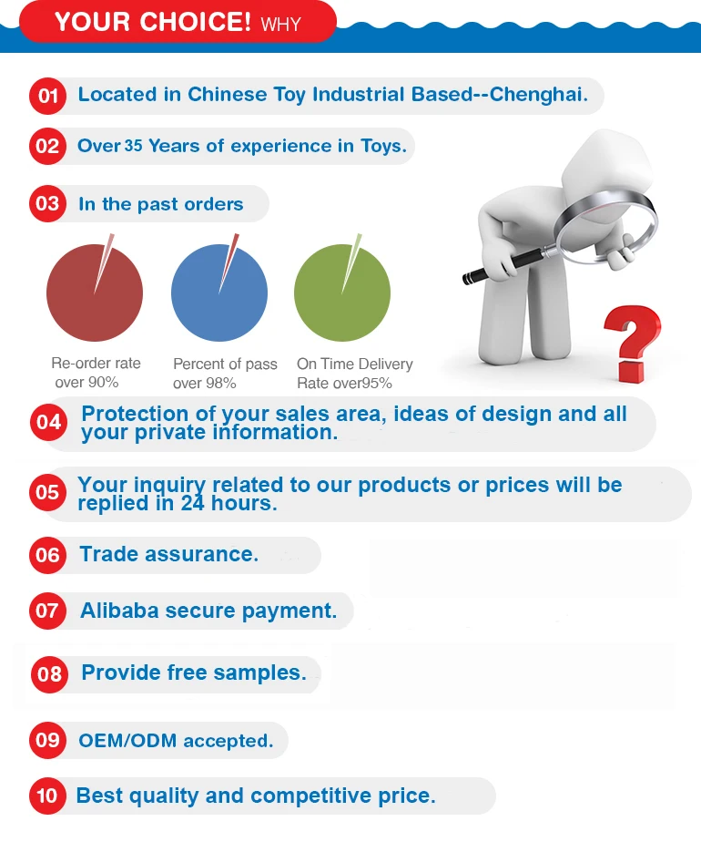 chinese food playing set