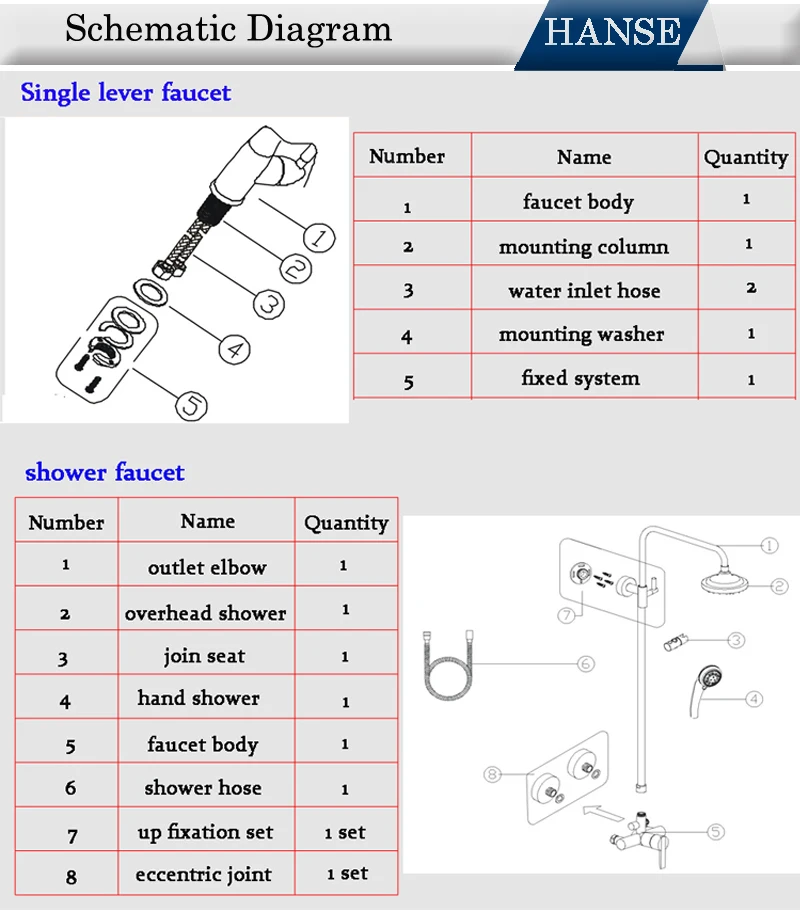 faucet   
