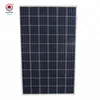 High Efficiency TUV Crystalline Silicon solar panel price from China