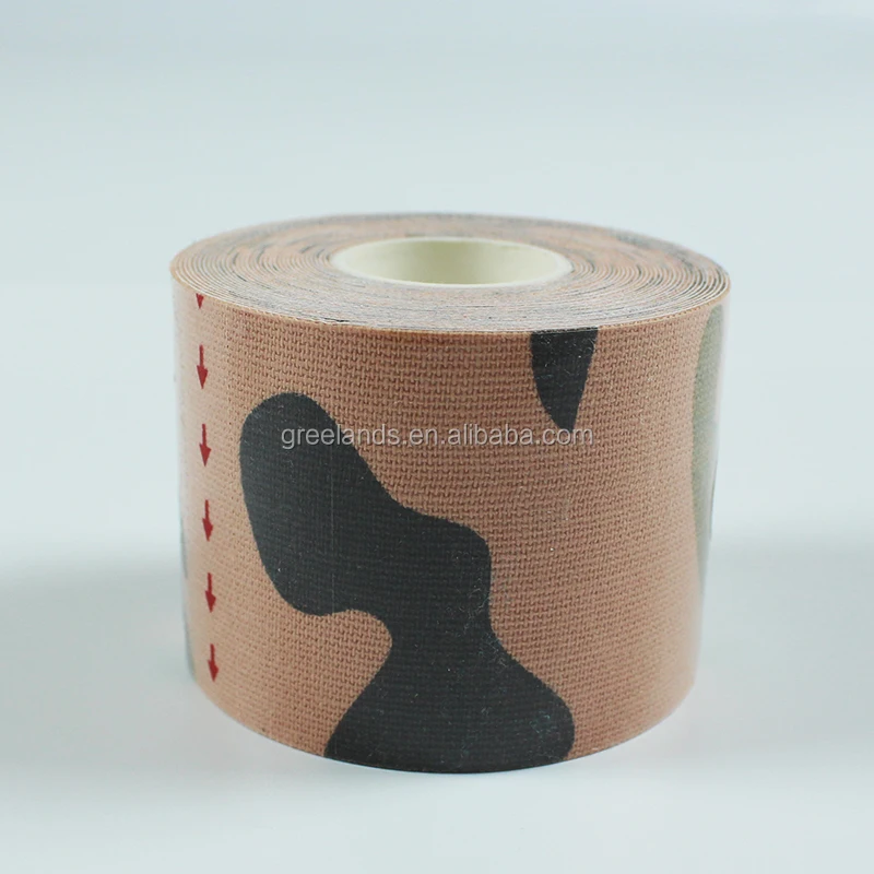 Medical Adhesive Elastic Kinesiology Therapeutic Tape,Nasara Physio