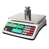 Counting scales count scale ADC