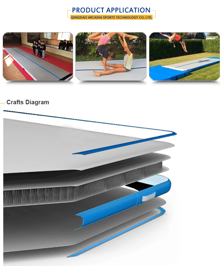 Gymnastics Cheerleaders Training Spring Airtrack Floor Yoga Mat
