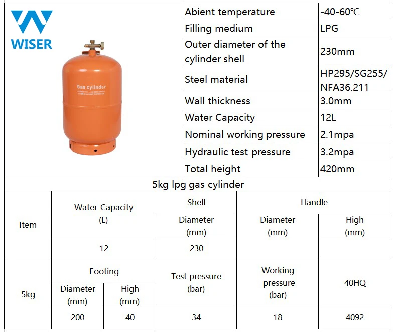 5kg Filling Weight Lpg Gas Cylinder,Gas Bottle Buy 5kg Filling Weight