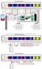 The Multiuse GSM SMS Temperature Monitoring Controller