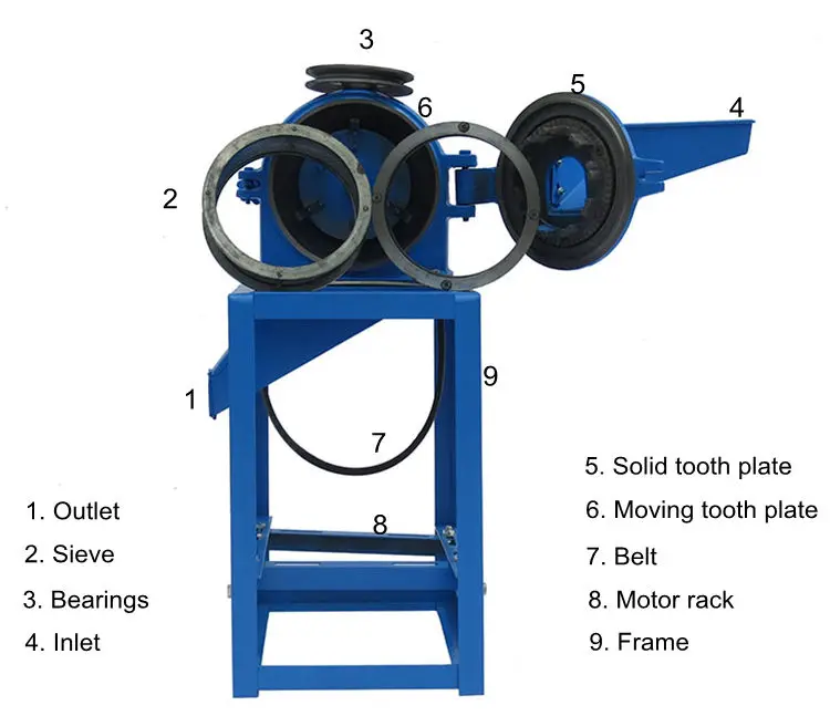 Heli Commercial Electric Grain Mill Rice Grinder Machines With Motor
