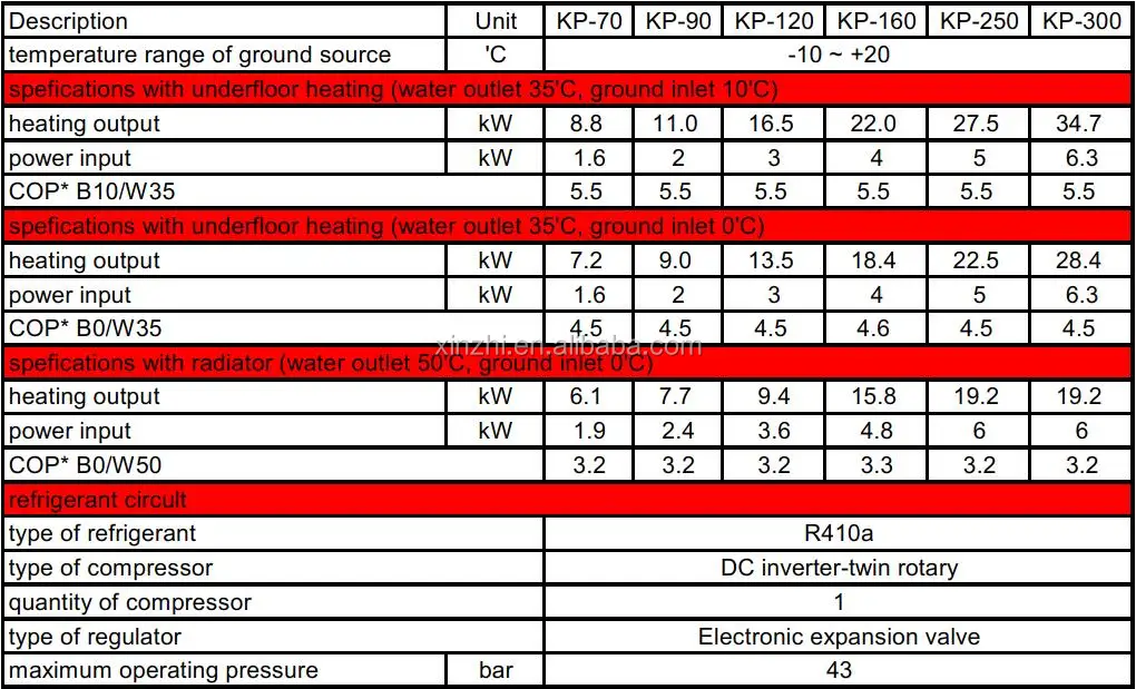 ground source heat pump.jpg