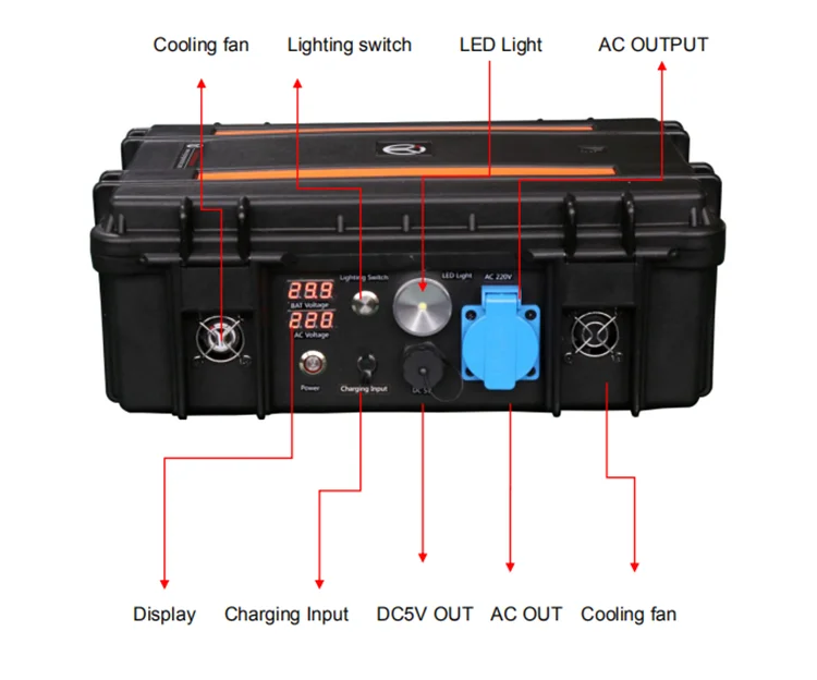 1000WATT portable power mini generator 220V portable solar lithium battery power station solar power bank station - ANKUX.COM