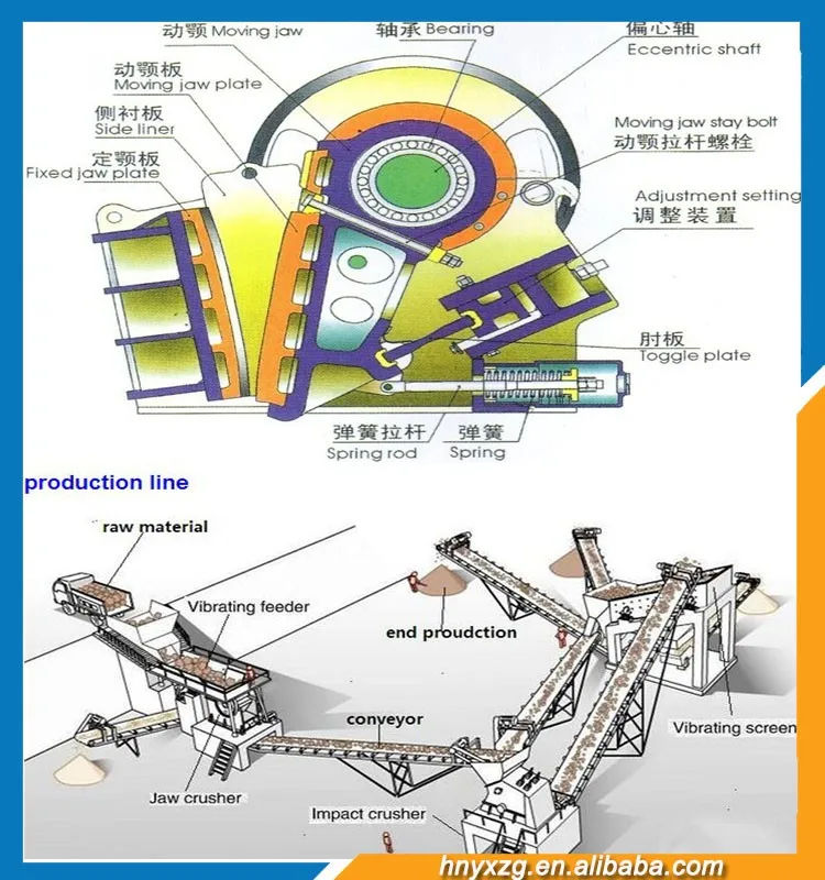 jaw crusher 4
