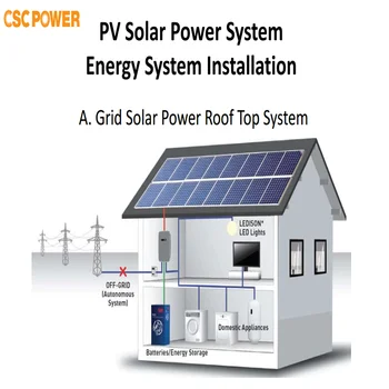 Solar Hybrid Inverter Battery System 10kw 25kw 30kw On Off Grid Tie Solar Inverter Power System Buy Off Grid Hybrid Solar Wind Power Systemwind