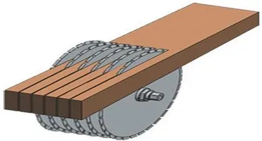 customized bandsaw pallet dismantler