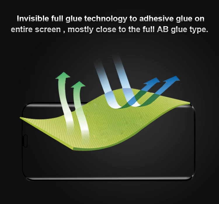 Tempered Glass Screen Protector,Screen Shield,Screen Guard Buy Screen Protector,Screen Shield