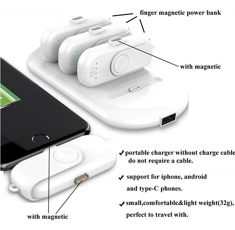 Innovation 2019 electronic phone accessories mini magnet powerbank portable - ANKUX.COM