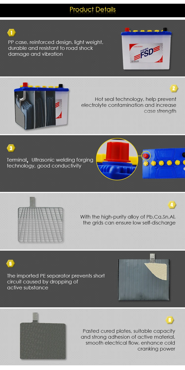 12V Japan 55D23L Car Battery Korea Brands