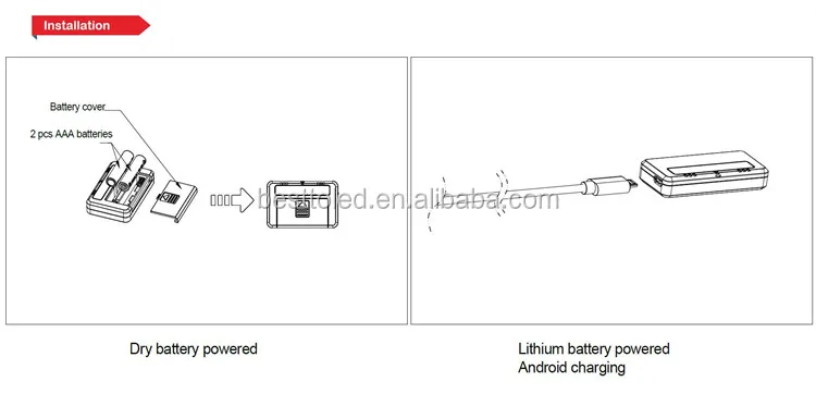 led sensor light 7.jpg