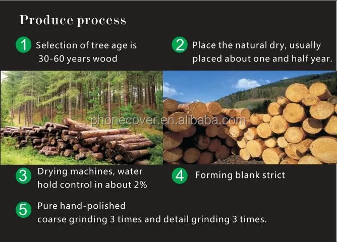 produce process.jpg
