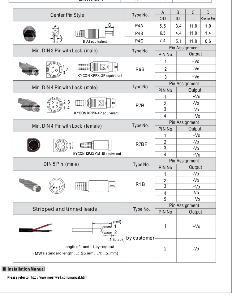 Mean Well Gst18a18-p1j 18w 18v Industrial Adaptor - Buy Gst18a18-p1j ...