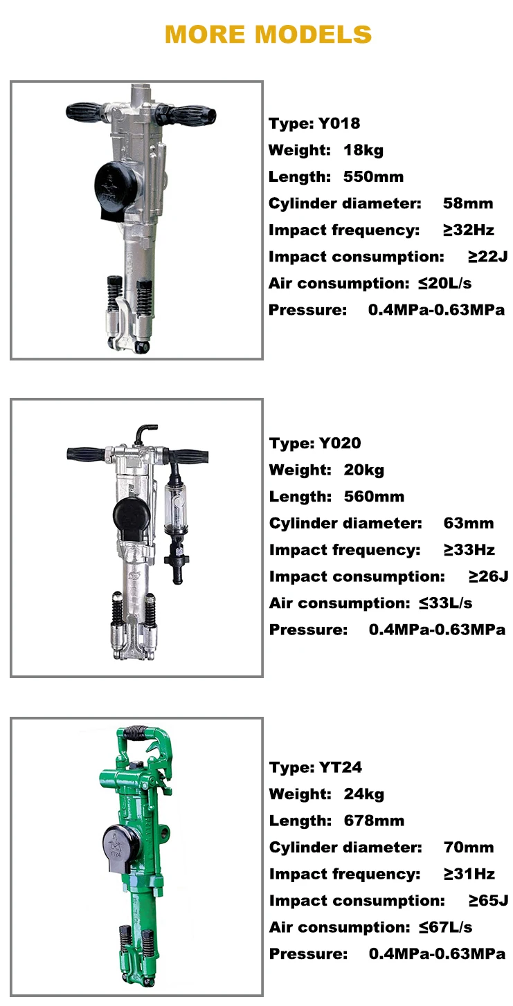 Kaishan 58mm Y018 Daya Listrik Pneumatik Mini Jack Hammer